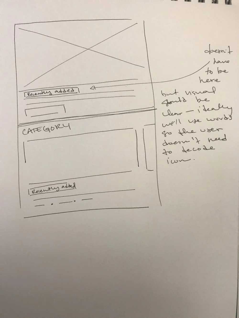 A hand-drawn sketch of a badge alerting users to new content.
